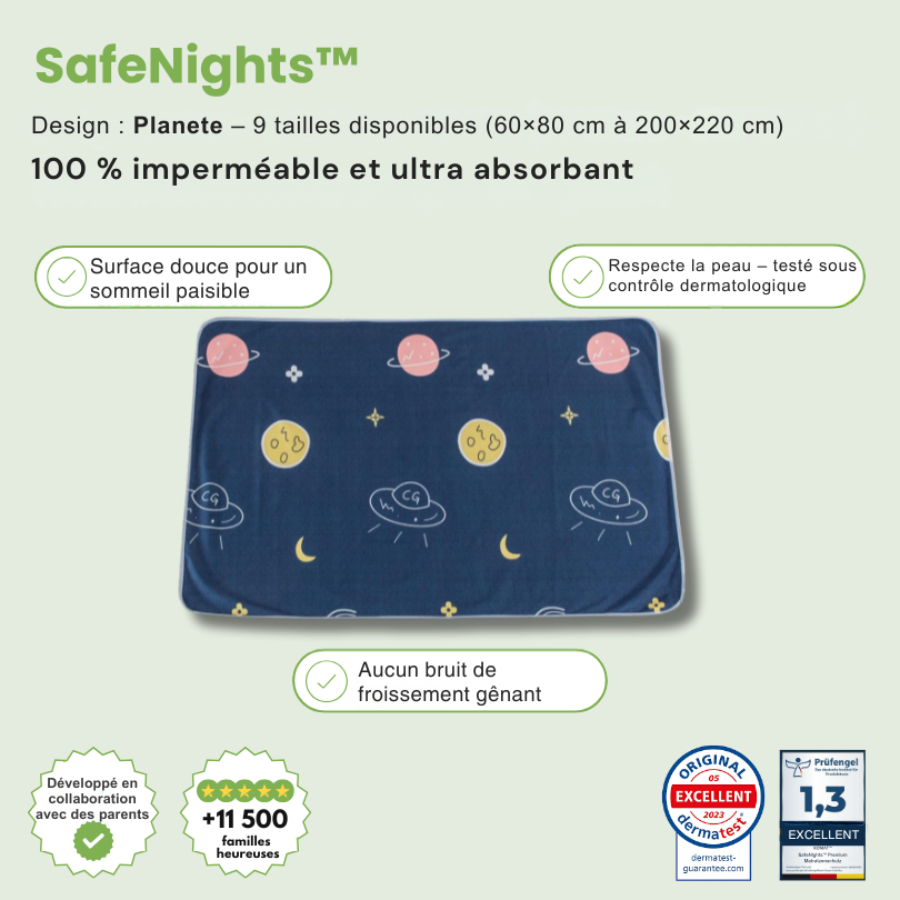 SafeNights™ – Protège-matelas