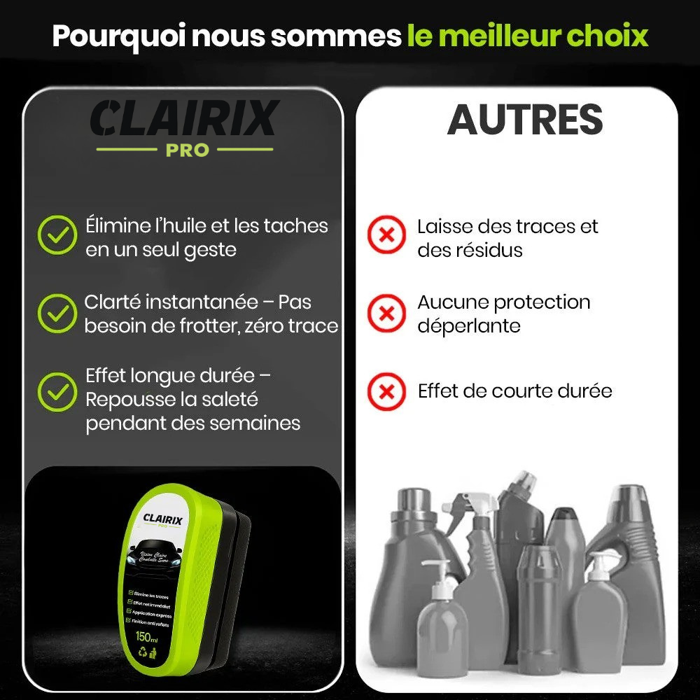 Nettoyant Voiture Clairix™